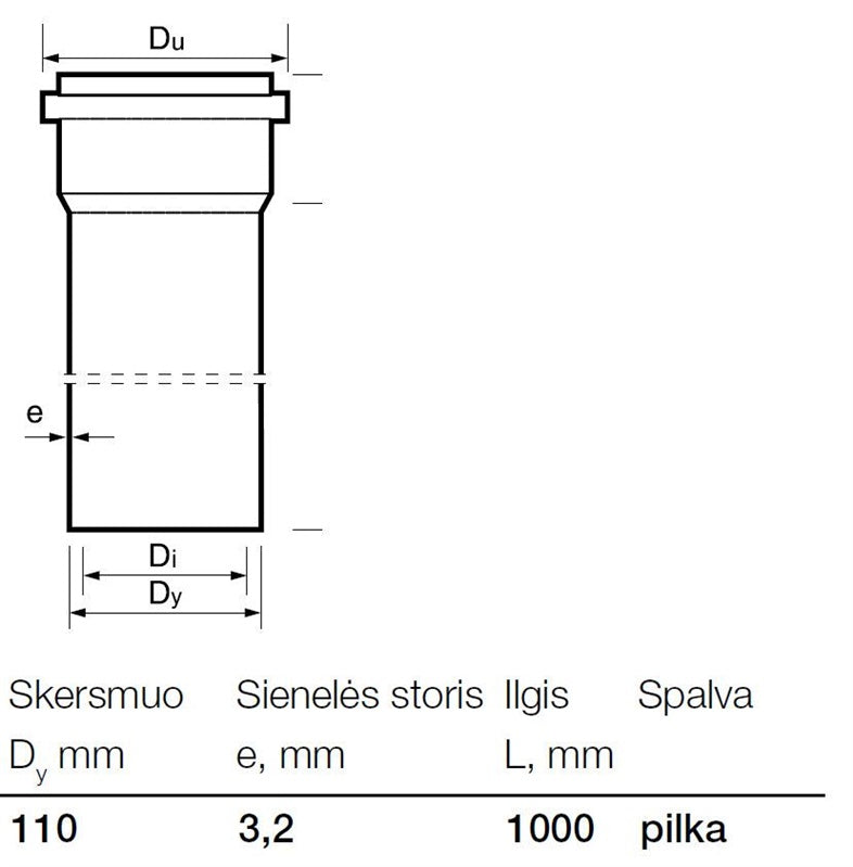 Rura kanalizacyjna PCV Wavin, Ø 110 mm, 1 m