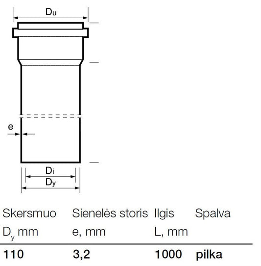 Wavin PVC internal sewage pipe, Ø 110 mm, 1 m