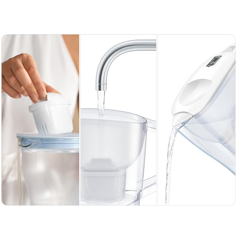 Dzbanek filtrujący wodę Brita ALUNA, 2.4 l, biały