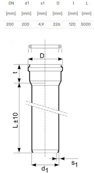 Magnaplast outdoor sewer pipe, Ø 200 mm, SN4, 3 m