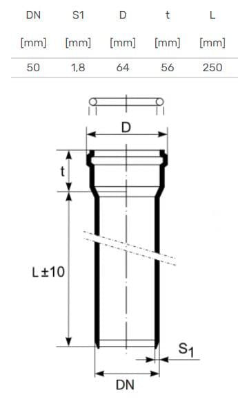 Rura kanalizacyjna wewnętrzna HTplus, Ø 50 mm, 0,25 m
