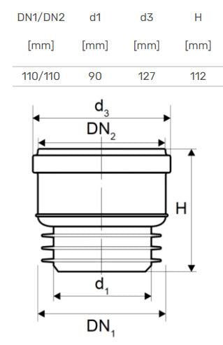 Internal HTplus coupling for indoor sewage, Ø 110 mm