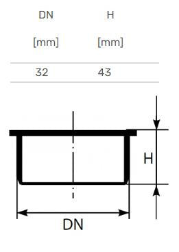 HTplus Blind Plug, Ø 32 mm, White