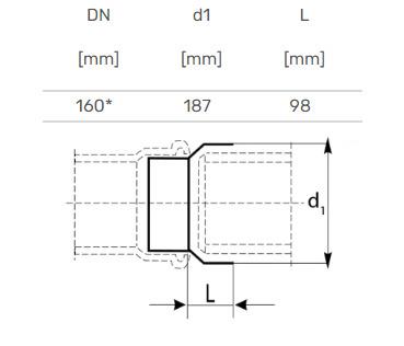 Connection to cast iron pipe Magnaplast, Ø 160 mm