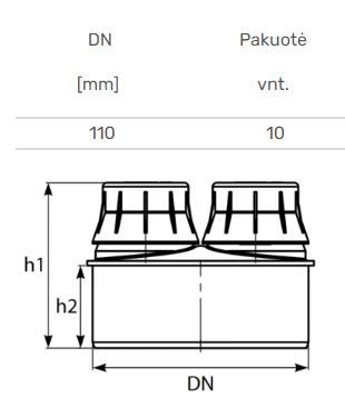 HTplus indoor ventilation pipe, Ø 110 mm