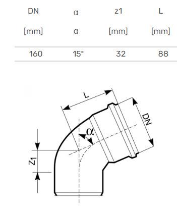 Lauko kanalizacijos alkūnė Magnaplast Ø 160 mm, 15°
