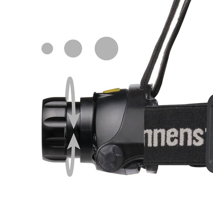 HEADLAMP 401AF 400LM IP44