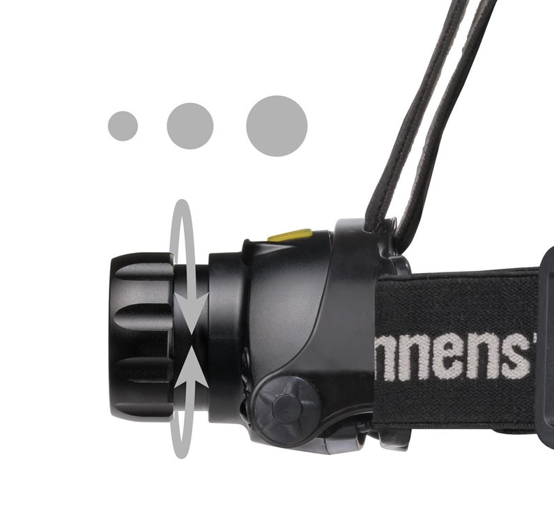 HEADLAMP 401AF 400LM IP44