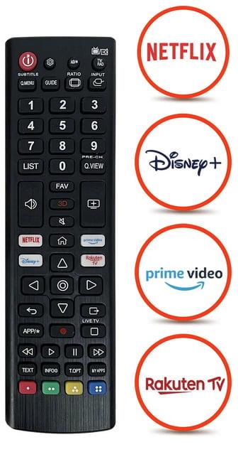 REMOTE CONTROL UNIT LG TV P019805