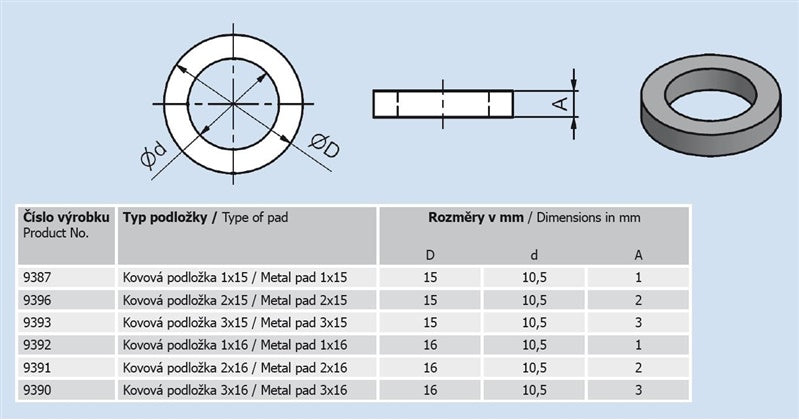 Podkładka TKZ Polna, Ø1,6 cm, metal, niklowana, 10 szt.