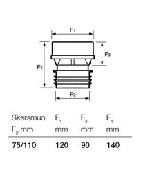 Vakuuminis ventilis Wavin MaxiVent, Ø 75-110 mm