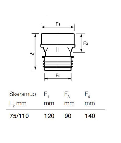 Vakuuminis ventilis Wavin MaxiVent, Ø 75-110 mm