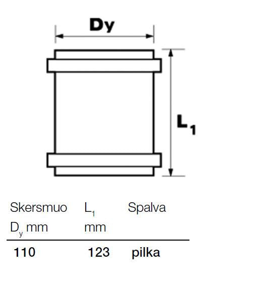 Wavin Indoor Sewer Repair Sleeve, Ø 110 mm