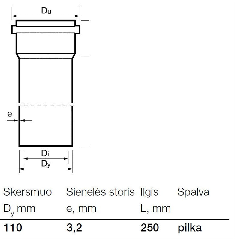 Rura kanalizacyjna wewnętrzna PCV Wavin, Ø 110 mm, 0,25 m