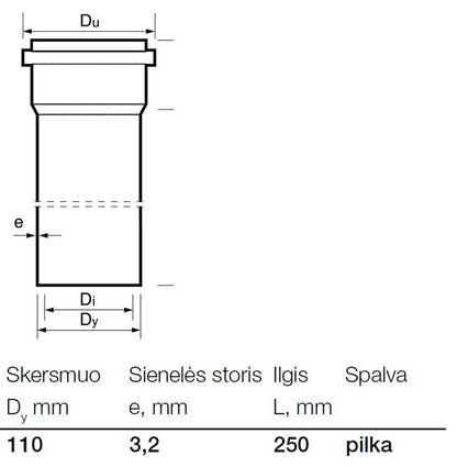 Rura kanalizacyjna wewnętrzna PCV Wavin, Ø 110 mm, 0,25 m