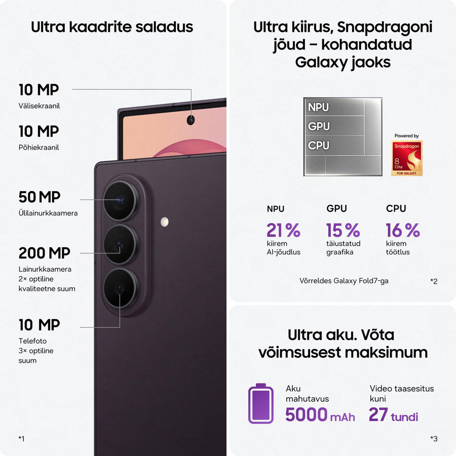 Telefon Samsung Galaxy Fold 8 Ultra 256GB techno violet