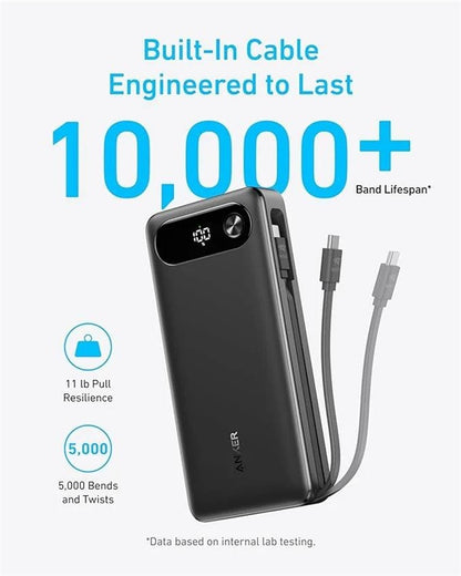 Nešiojamas įkroviklis Anker A1383H11, 20000 mAh, 65 W, juoda
