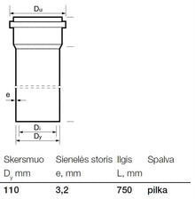 Rura PCV kanalizacyjna wewnętrzna Wavin, Ø 110 mm, 0,75 m