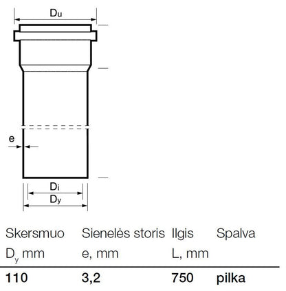 Internal sewage PVC pipe Wavin, Ø 110 mm, 0.75 m