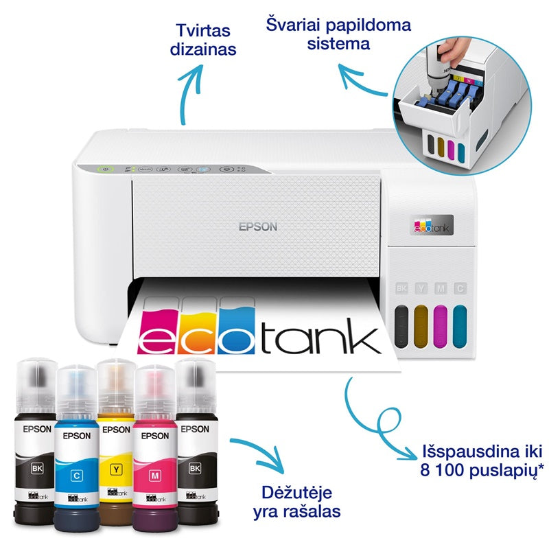Drukarka wielofunkcyjna Epson ECOTANK L3276, kolorowa