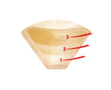 Filtr do ekspresów do kawy Melitta Original 1x4, 80 szt.