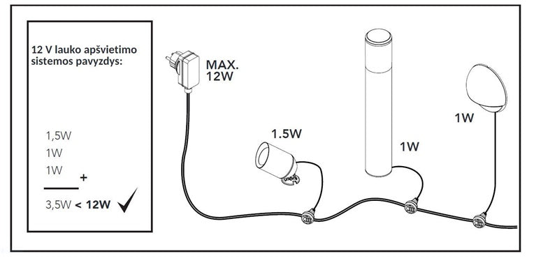 Przedłużacz Ludeco 12V PL7011, 12W, LED, IP44, 5m