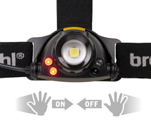 HEADLAMP 401AF 400LM IP44