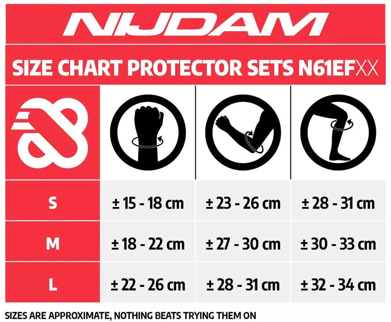 ROLLERBLADE PROTECTIVE GEAR SET SHIELD SIZE S
