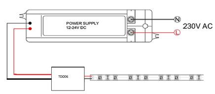 LED CONTROLLER 12-24V 4A ON-OFF-DIM