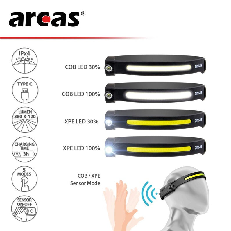 Headlamp 5+3W IPX4 ARCAS