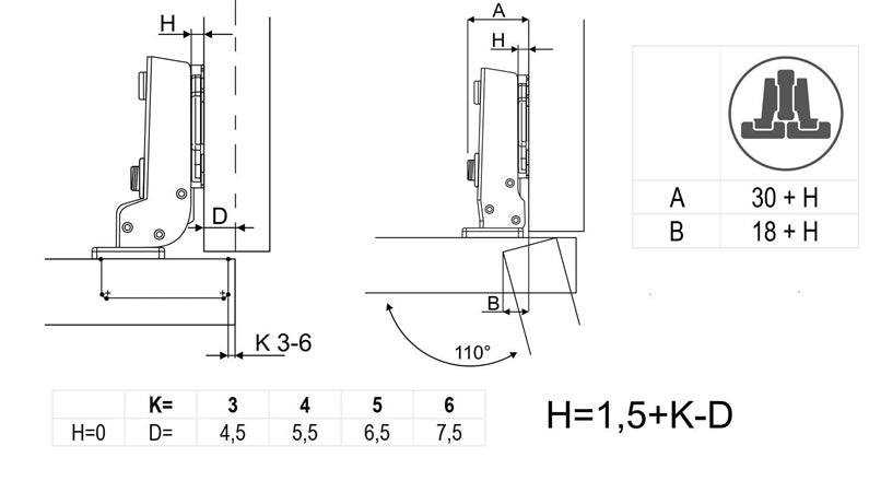 HINGE INT CLIP D35 110D H=0 SOFT EUROV