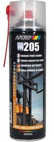 SMAR DO ŁAŃCUCHÓW MOTIP INDUSTRIAL 500 ML