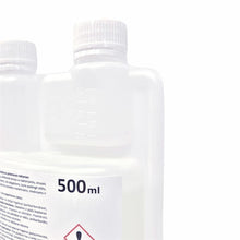 Greenhouse cleaner Klasika Garden "Healthy Greenhouse", 0.5l