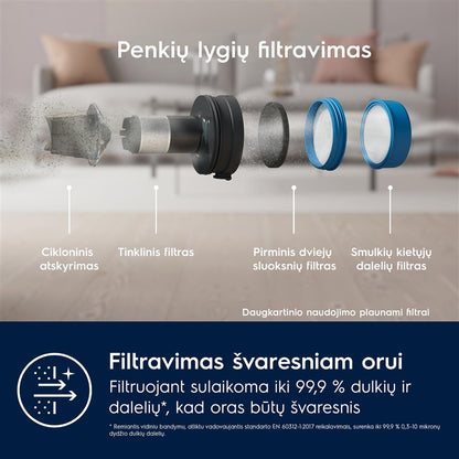 Belaidis dulkių siurblys ELECTROLUX, 700 serija, EP71B14WET