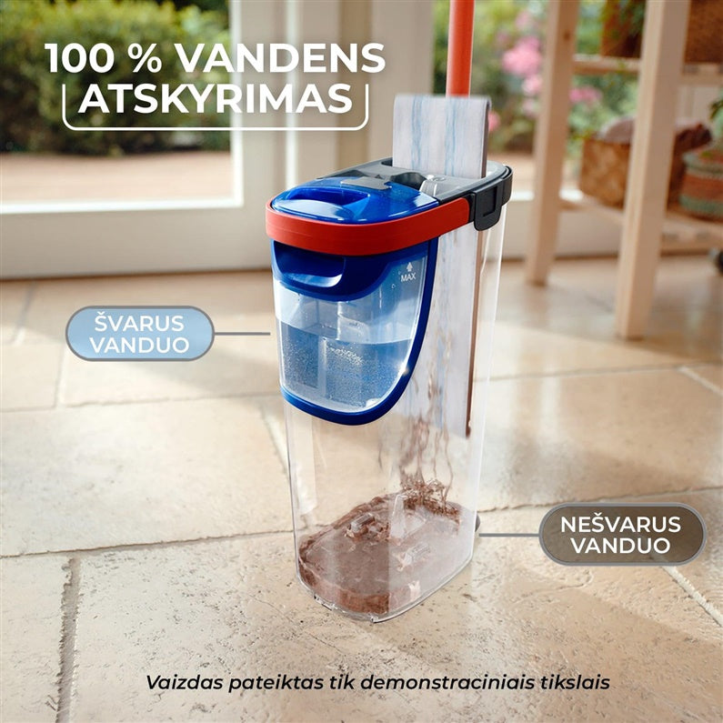 Grindų plovimo rinkinys H2PRO