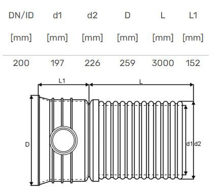 Pralaidos vamzdis su tarpine Ø 200 mm, SN8, 3.0 m