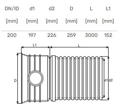 Pralaidos vamzdis su tarpine Ø 200 mm, SN8, 3.0 m