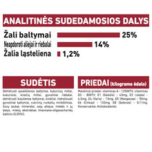 Royal Canin Medium Adult sausas pašaras - Suaugusiems vidutinių veislių šunims