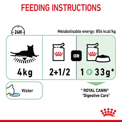 ROYAL CANIN Digestive Care Loaf - Drėgnas Pašaras Jautrioms Katėms 12x85g