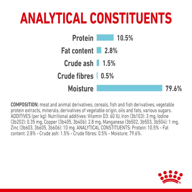 ROYAL CANIN Sensory Multi Chunks In Gravy - Drėgnas Pašaras Suaugusioms Katėms 12x85g