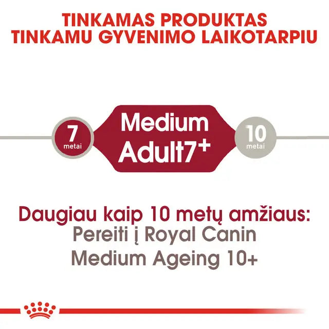 Royal Canin Medium Adult 7+ sausas pašaras - Subrendusiems vidutinių veislių šunims