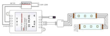 CONTROLLER STRIP LED RGB 12VDC 3X2A 72W
