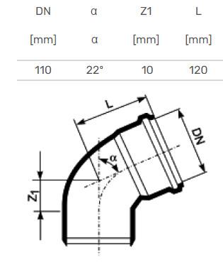 Kolano kanalizacyjne wewnętrzne HTplus, Ø 110 mm, 22°