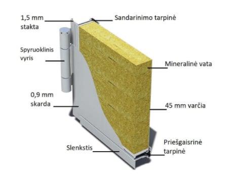 DURYS PLIEN PRIEŠGAISR T30-1 900X2100 RAL 9002