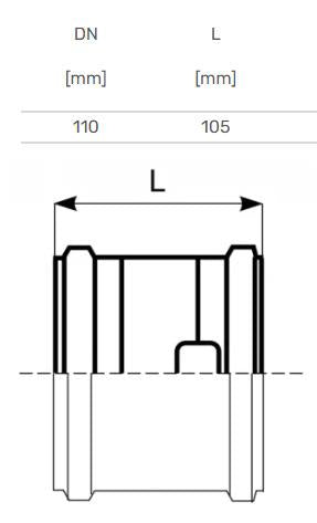 Outdoor sewage repair coupling Magnaplast, Ø 110 mm