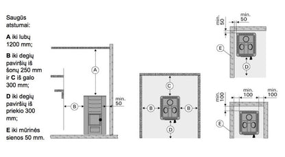 Harvia M3 wood-burning sauna heater, 16.5 kW