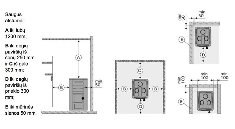 Piec do sauny na drewno Harvia M3, 16.5 kW