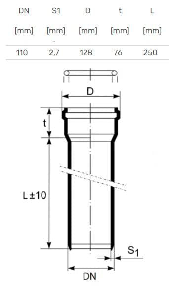 HTplus indoor sewage pipe, Ø 110 mm, 0.25 m