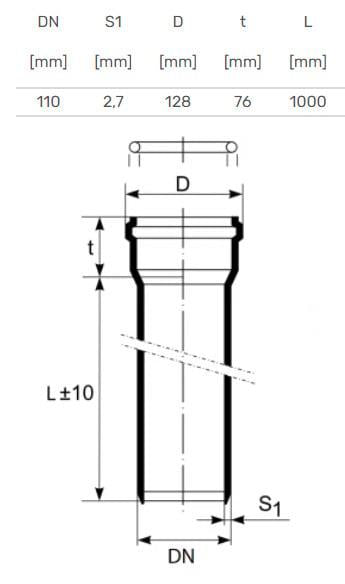 Indoor Sewer Pipe HTplus, Ø 110 mm, 1 m