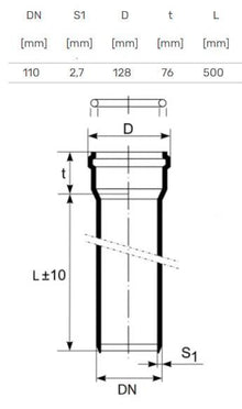 HTplus indoor sewage pipe, Ø 110 mm, 0.5 m